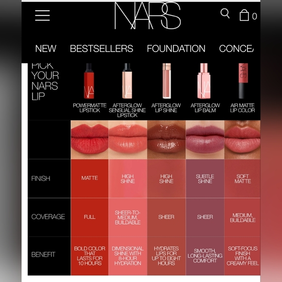 NARS AFTERGLOW SENSUAL SHINE LIPSTICK ORGASM - Picture 10 of 10